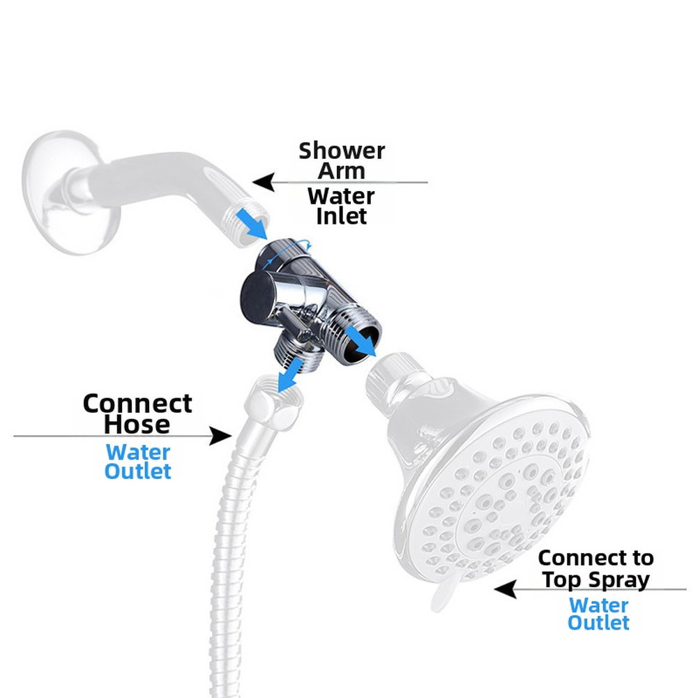 Adapter do prysznica 3-drożny  – Shower Valve Cartridge recenzja i cena